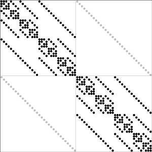 sparsityNMR.png