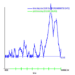 charts/charts.plainjava.LinePlotter2D/charts.plainjava.LinePlotter2D.icon.png