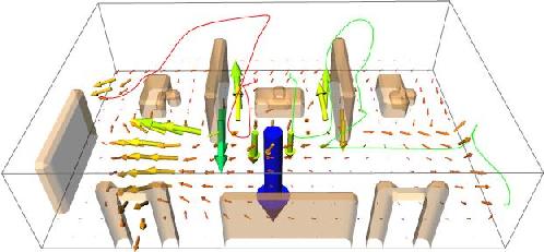Verbesserte Arbeitsbedingungen in Laborräumen durch numerische Simulation der Raumdurchlüftung