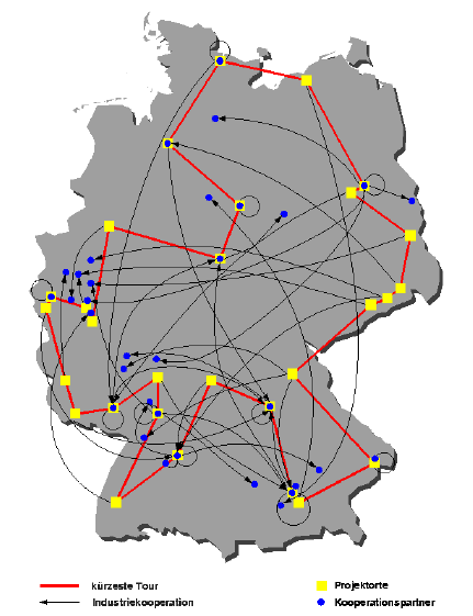 [Karte der Projektorte und Kooperationspartner]